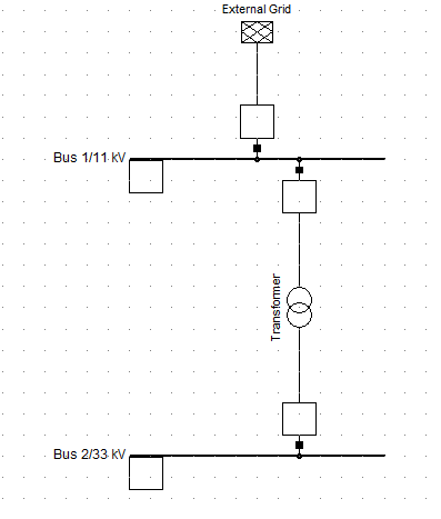 Example of Over Current Protection Setting using DIgSILENT PowerFactory